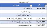 تقسیط وام در اکسل 