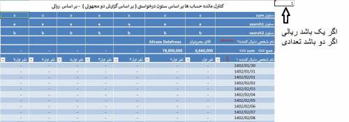 sumifs, جمع های چند وجهی